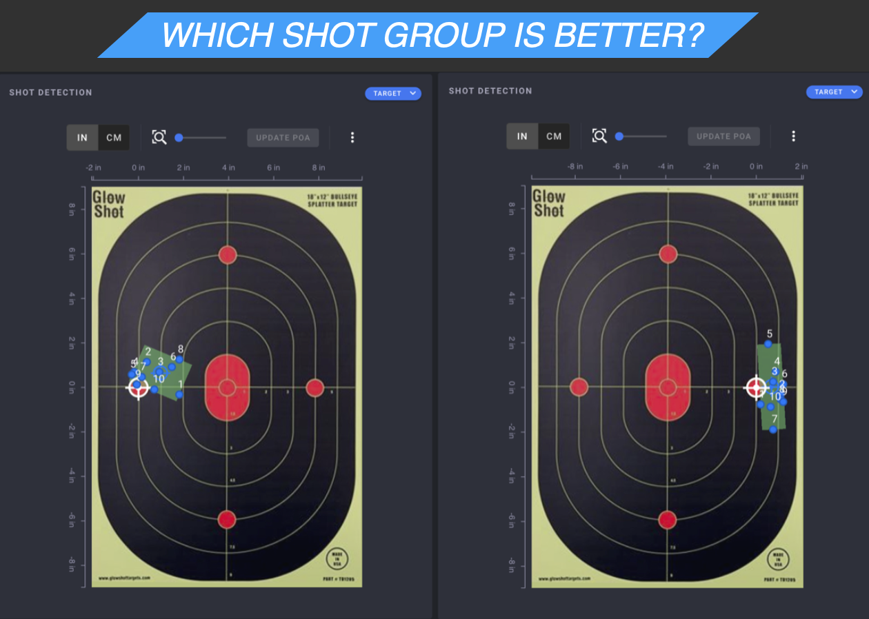 Shot Group Analysis, the Automated Way – Part I